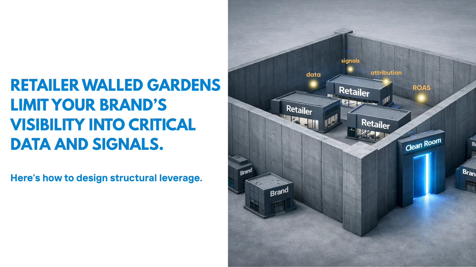 Retail Media's Walled Gardens Are Costing You More Than You Think - And What a Hedged Strategy Actually Looks Like